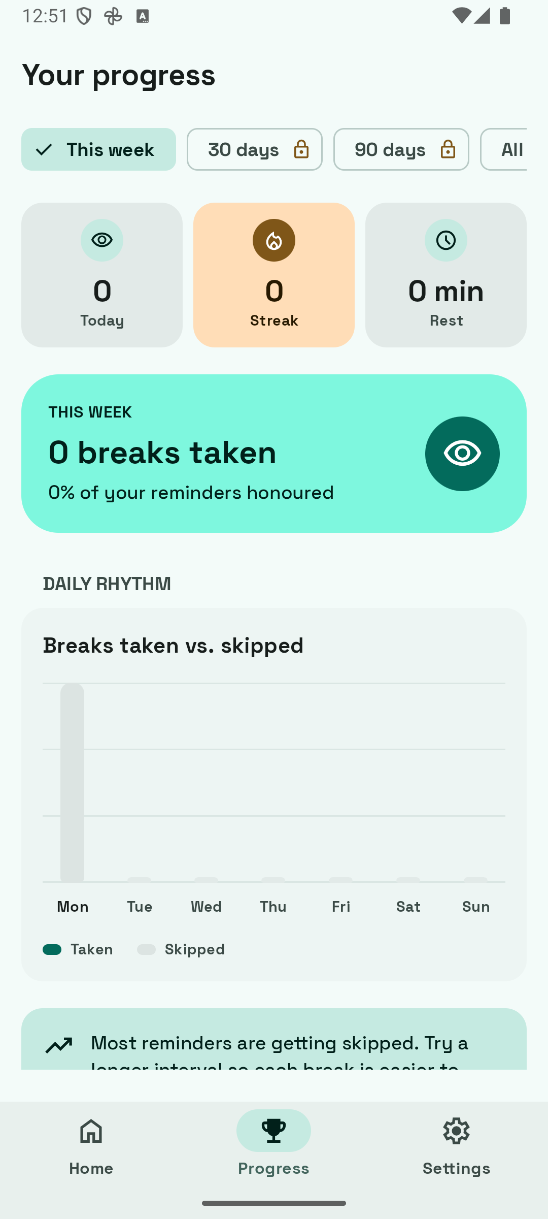 Eye Rest progress screen with weekly breaks taken versus skipped